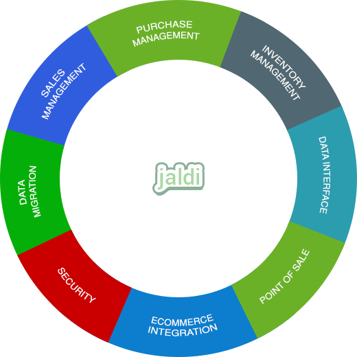 jaldi_modules