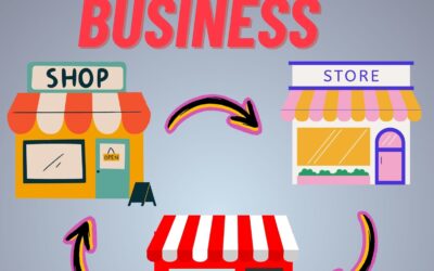 Retail franchising: what is it and how does it work ?