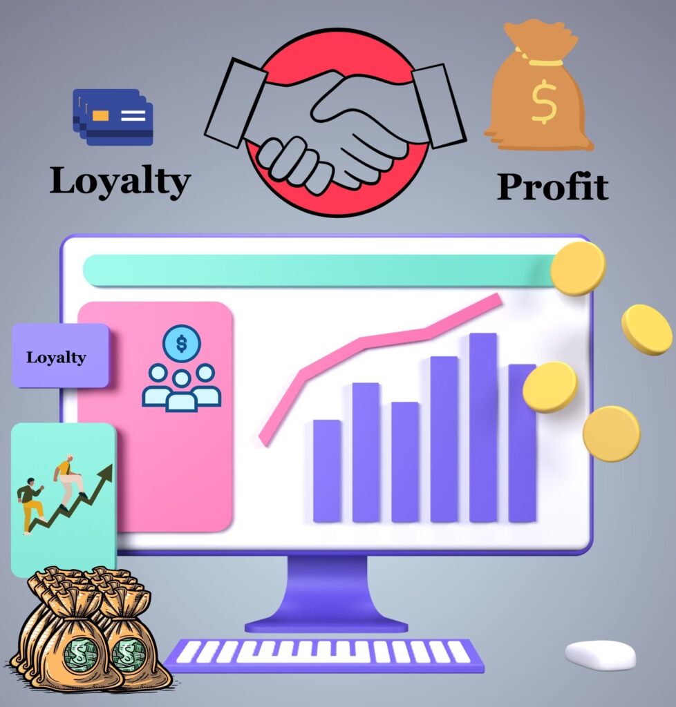 How Loyalty program will help you to increase your business profit ?