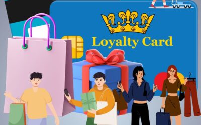 What is loyalty program and how it is calculated ?